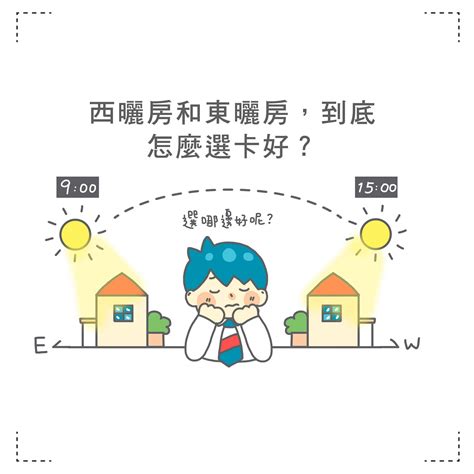 東曬缺點|西曬跟東曬的問題請教